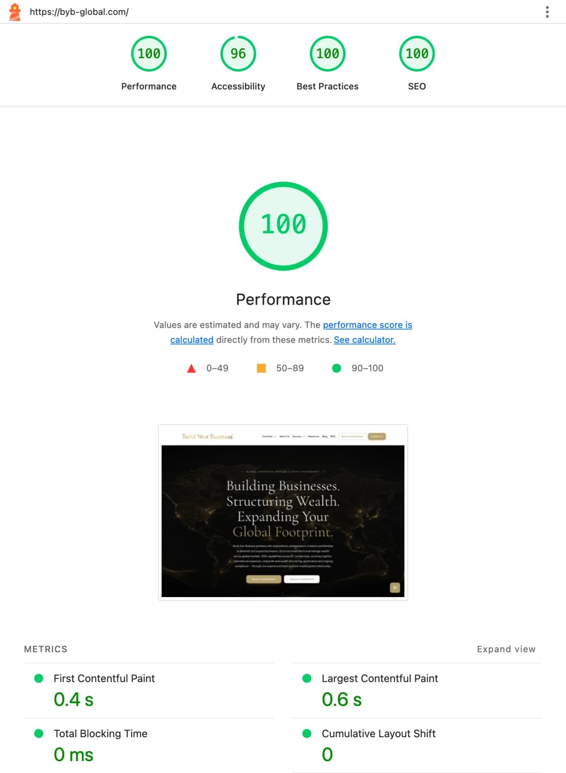 Lighthouse report for the home page on desktop, scores and timings are listed in the page text