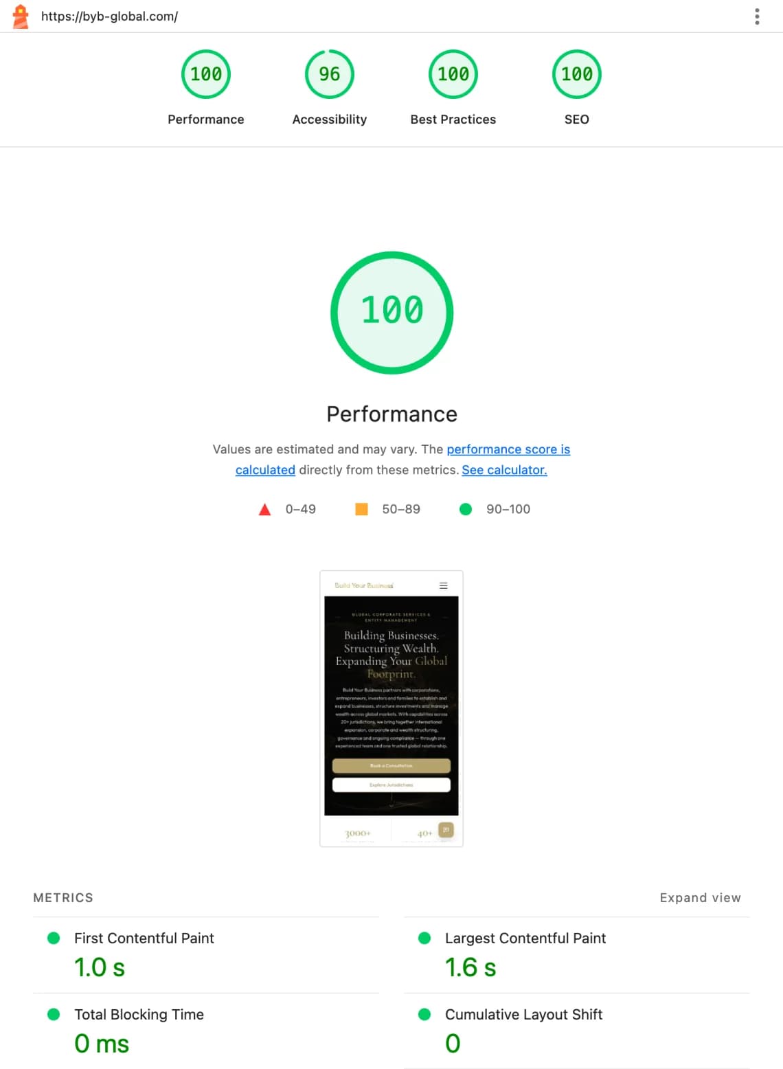 Lighthouse report for the home page on a phone, scores and timings are listed in the page text