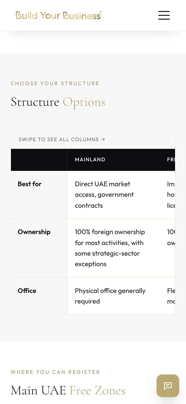 The UAE structure comparison on a phone, with the Swipe to see all columns hint and the row labels pinned
